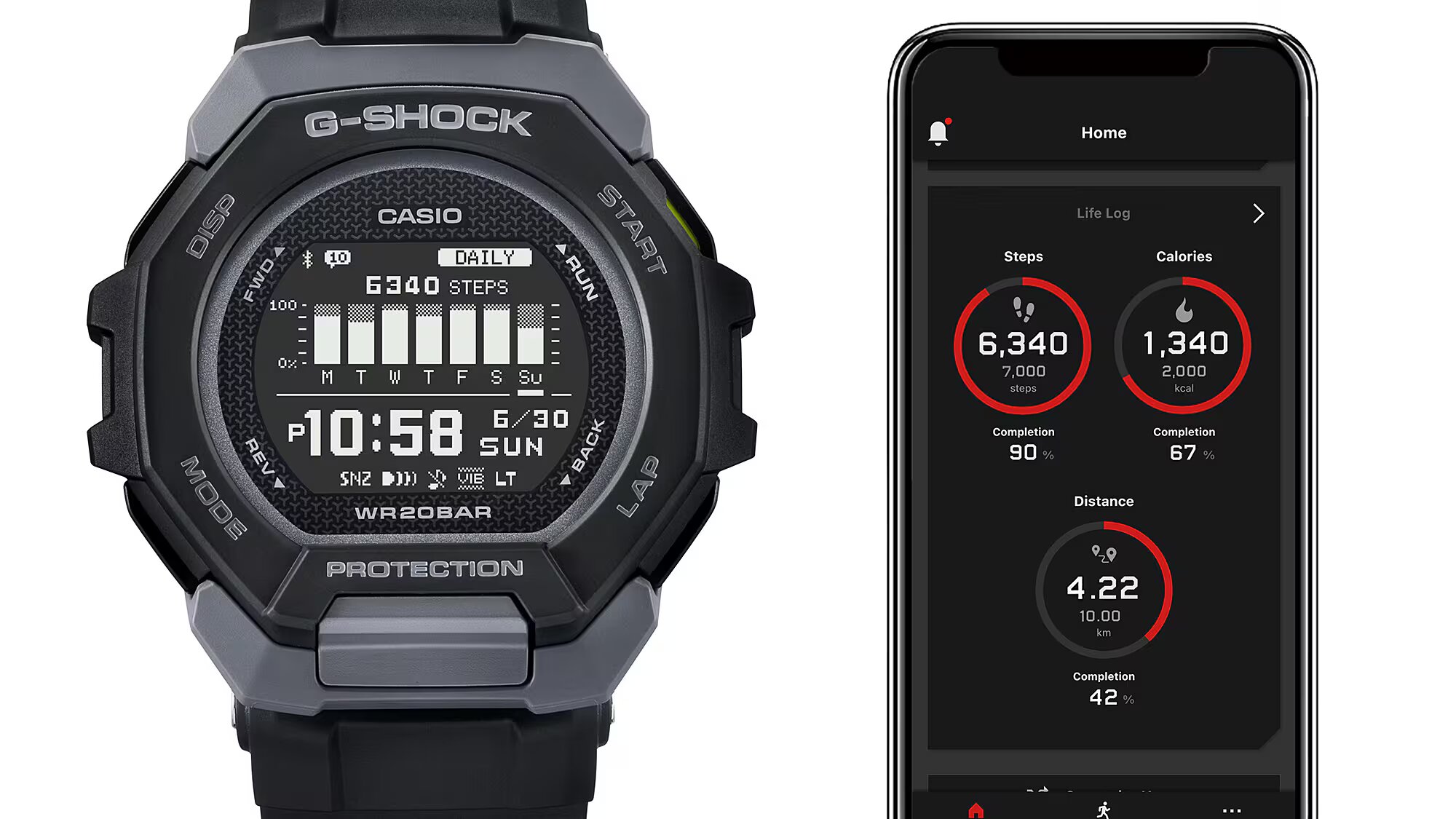 GBM-2100